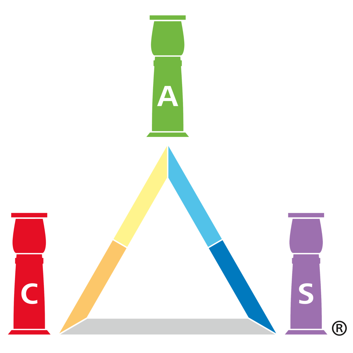 Logo Die Therapeutische Trinität©: C A S Ganzheitlich Heilen Logo Die Therapeutische Trinität © Säulendreieck Ganzheitliche Heilung:
Rot: C (Conventionell), Grün: A (Alternativ), Lila: S (Spirituell)